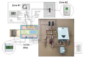 A quick start wiring guide for multi-zone systems. For greater details scroll down the page for more schematics.