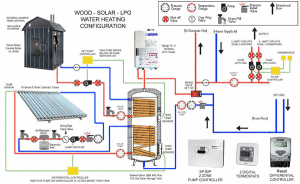 Hybrid System Schematic