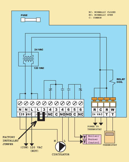 Wiring Your Radiant System | | DIY Radiant Floor Heating | Radiant