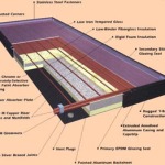 solarpanel2