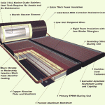 solarsiphon