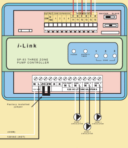 sp83ilink